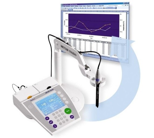 ПО для Seven LabX pH Direct Mettler Toledo