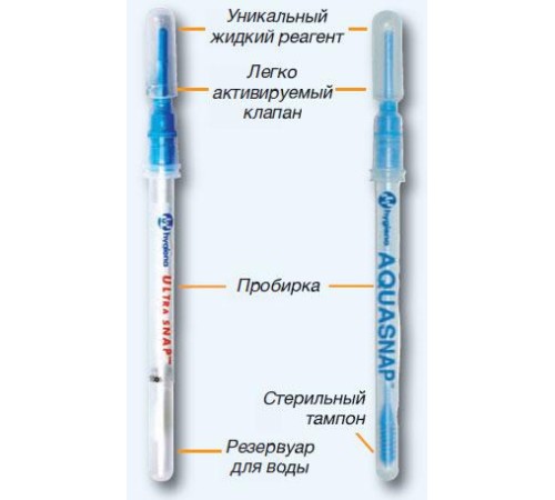 Экспресс-тесты AQUASNAP (Акваснап)