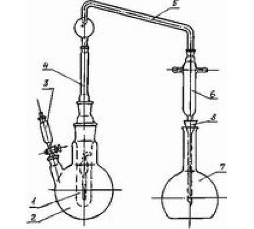Прибор для перегонки бензойной кислоты